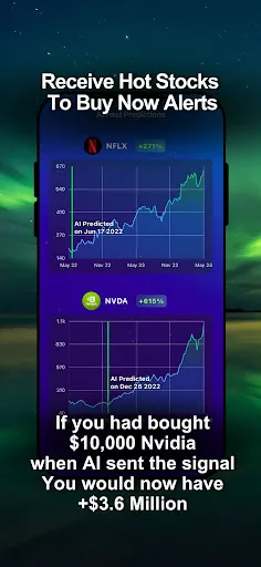 Stocks To Buy Now : AI Signals | 游戏 | XWorld