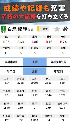 Baseball Pennant Simulator | 游戏 | XWorld Baseball Pennant Simulator | 游戏 | XWorld