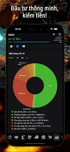 Resources: Business Tycoon GPS | Games | XWorld