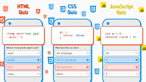 Html, CSS, JavaScript Quiz | Games | XWorld