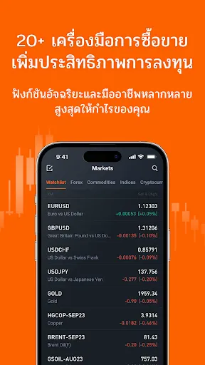 Pocket Forex - Trade & Signals | เกม | XWorld