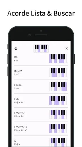 Acorde Quiz: Aprender Acordes | juego | XWorld