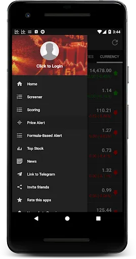 Data Saham Indonesia | Permainan | XWorld