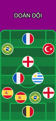 Đoán Đội Bóng Đá | Games | XWorld Đoán Đội Bóng Đá | Games | XWorld