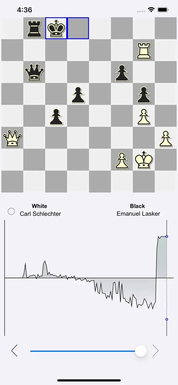 SmallFish Chess for Stockfish | juego | XWorld