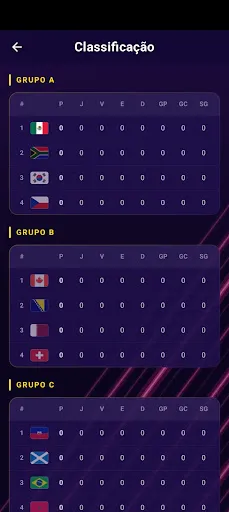 Tabela Copa do Mundo 2026 | Jogos | XWorld Tabela Copa do Mundo 2026 | Jogos | XWorld