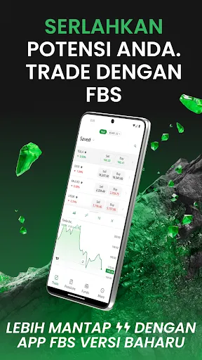 FBS – Trading Broker | Permainan | XWorld