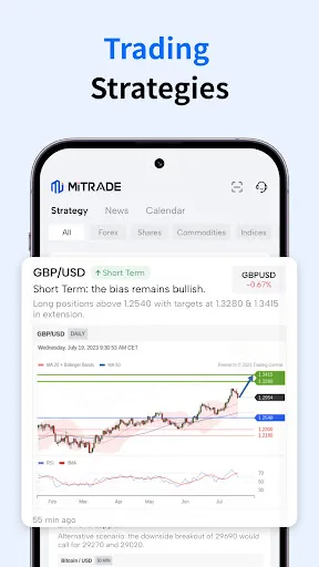 Mitrade - Giao Dịch Toàn Cầu | Jogos | XWorld