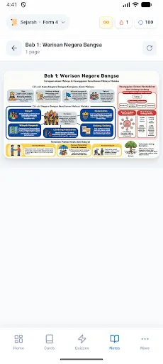 Siap Study | Permainan | XWorld