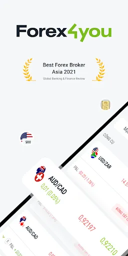 Markets4you - Forex Trading | Games | XWorld