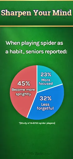 Vita Spider Solitaire | Games | XWorld Vita Spider Solitaire | Games | XWorld