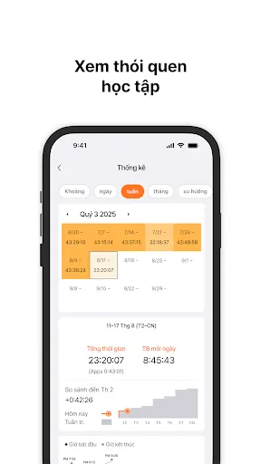 YPT - Nhóm Học Tập | Games | XWorld