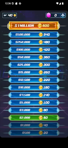 Миллионер: Викторина 2026 | Игры | XWorld