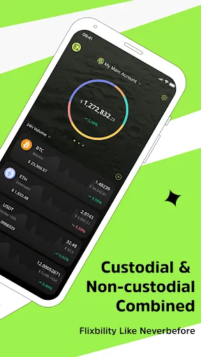 Cwallet - Secure Crypto Wallet | Jogos | XWorld