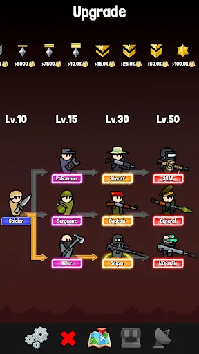 Legendary Army: Idle RPG War | juego | XWorld