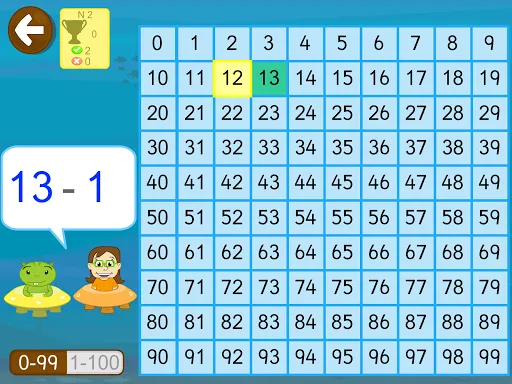 Matemáticas con Grin I 4,5,6 | juego | XWorld