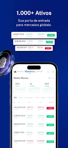 VT Markets - App de Negociação | Jogos | XWorld