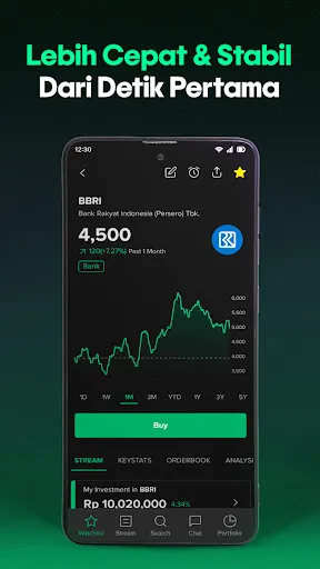 Stockbit - Investasi Saham | Permainan | XWorld Stockbit - Investasi Saham | Permainan | XWorld