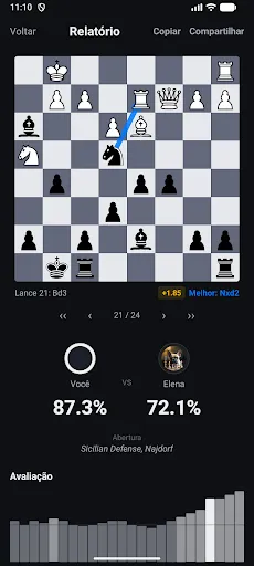 Rival Chess: Sem Trapaça | Jogos | XWorld