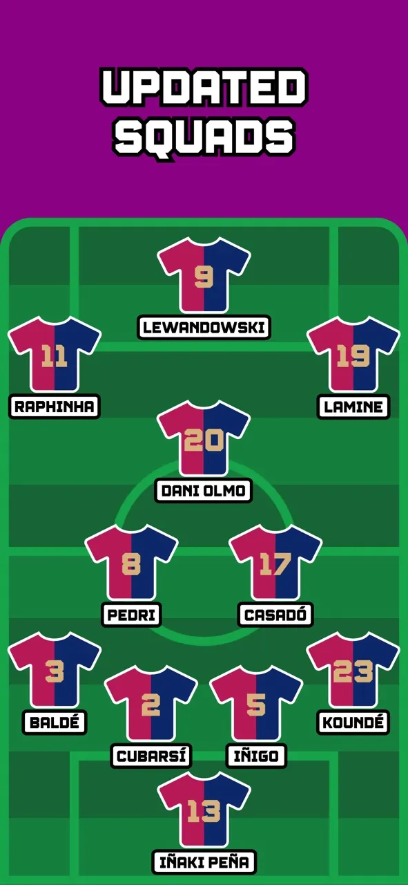Tebak Tim Sepak Bola | 游戏 | XWorld