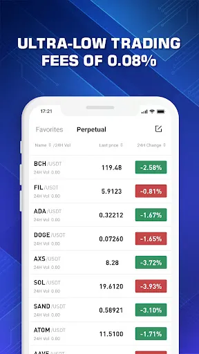 CDEX - Crypto & Forex & CFDs | เกม | XWorld