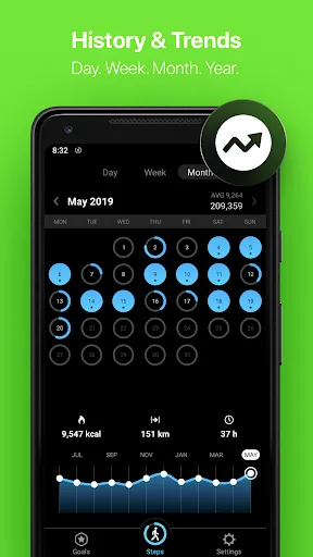 StepsApp – Step Counter | 游戏 | XWorld