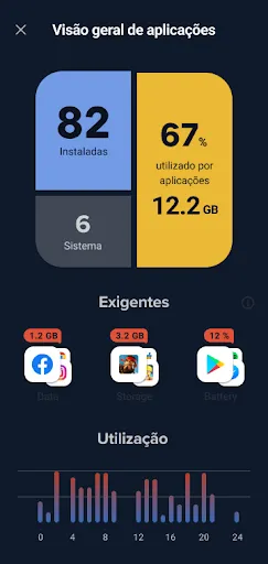 CCleaner - Limpeza de Celular | Jogos | XWorld