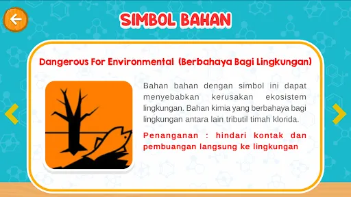Virtual Lab Titrasi Asam Basa | Permainan | XWorld