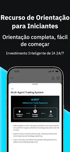 BitradeX-AI Crypto Trading | Jogos | XWorld