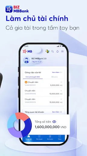 BIZ MBBank 2.0 | Games | XWorld