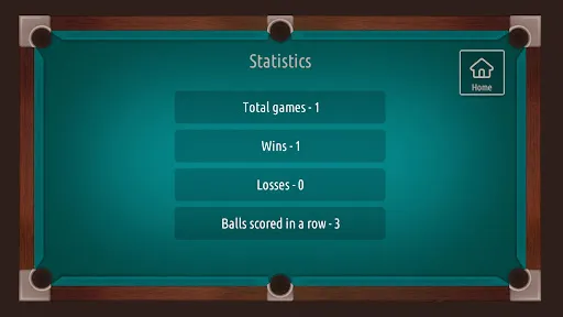 Russian Billiards For Two 2024 | Games | XWorld