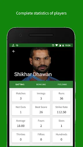 Cricket Scorer | Permainan | XWorld