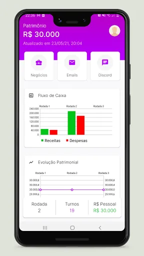 Ceogame - Simulação de Negócio | Jogos | XWorld