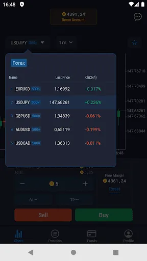DeltaFX | Games | XWorld