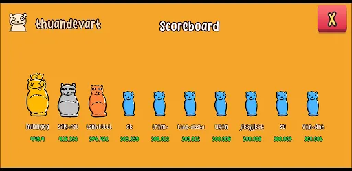 Cat Eat In Class | Games | XWorld