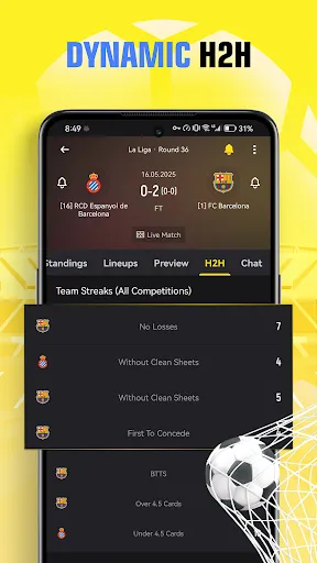 310Scores: Live Scores & News | Games | XWorld
