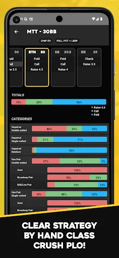PLO+ - GTO solver for Omaha | เกม | XWorld