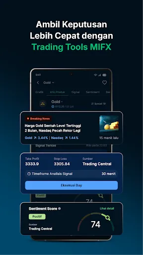 MIFX | Permainan | XWorld MIFX | Permainan | XWorld