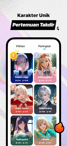 MiraiMind – AI pacar setiaku | Permainan | XWorld