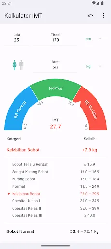 Kalkulator IMT | Permainan | XWorld