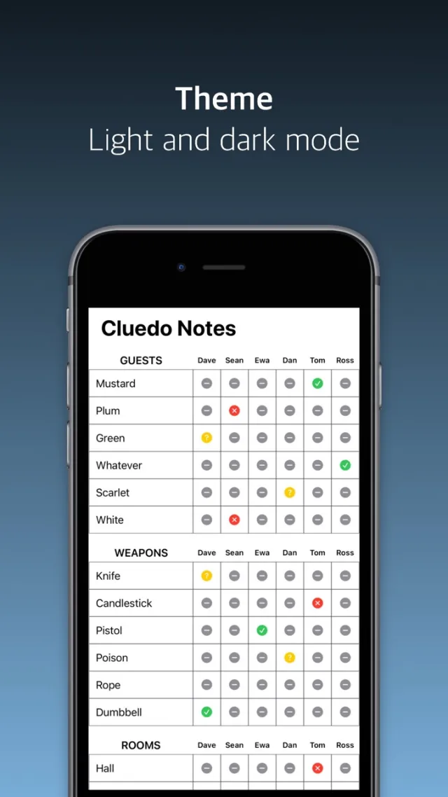 Cluedo Notes | Permainan | XWorld
