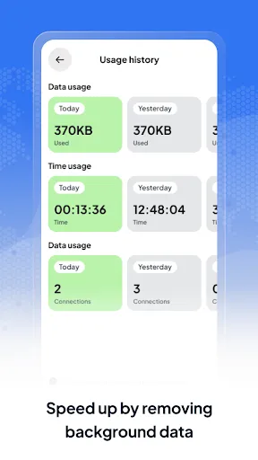 VPN Aman - Master VPN Proxy | 游戏 | XWorld