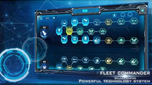 Fleet Commander | Permainan | XWorld