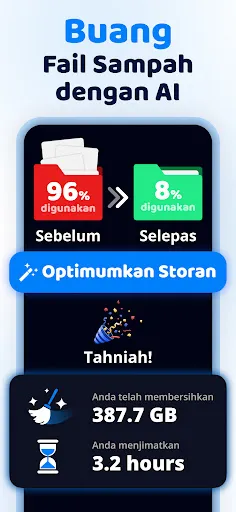 Cleanup: Pembersih Penyimpanan | Permainan | XWorld