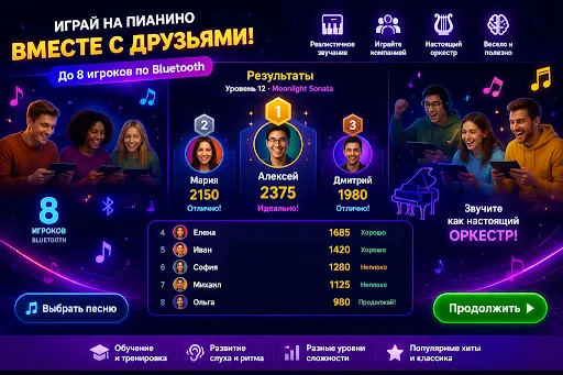 Пианино: учись играть по нотам | Игры | XWorld Пианино: учись играть по нотам | Игры | XWorld
