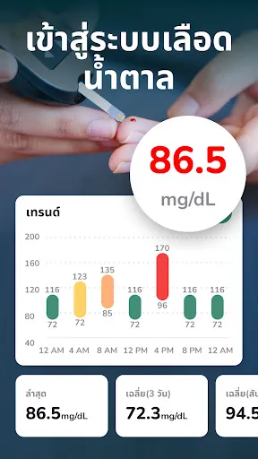 ติดตามสุขภาพ: บีพี มอนิเตอร์ | เกม | XWorld