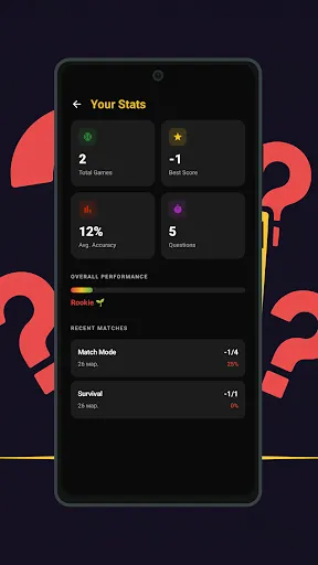 Crick Quiz Game | Игры | XWorld