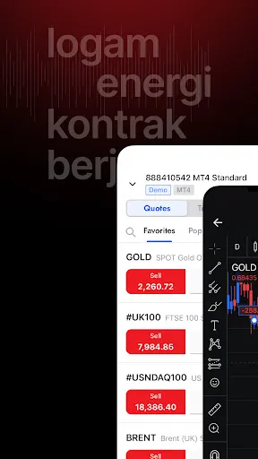 FxPro: Investasi & Keuangan | Permainan | XWorld