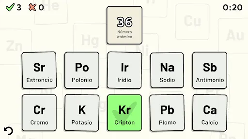 Tabla Periódica - Quiz | juego | XWorld