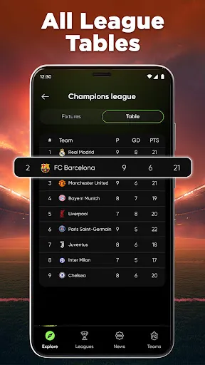 Live Scores: Football Match | 游戏 | XWorld Live Scores: Football Match | 游戏 | XWorld